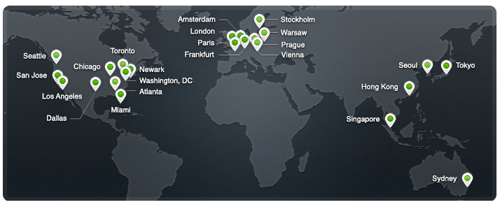 CloudFlare CDN