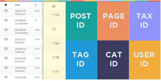 Show IDs