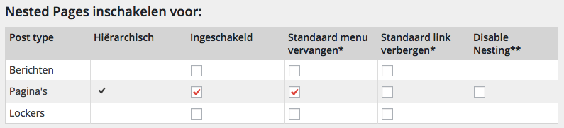 Nested Pages - post types