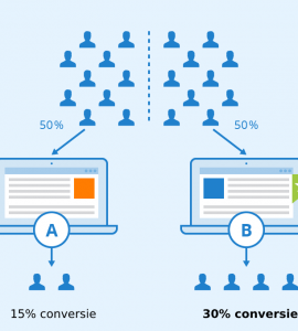 AB Testen met Google Optimize