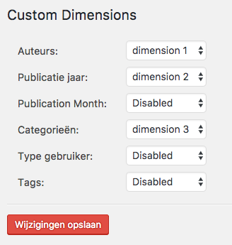 aangepaste definities