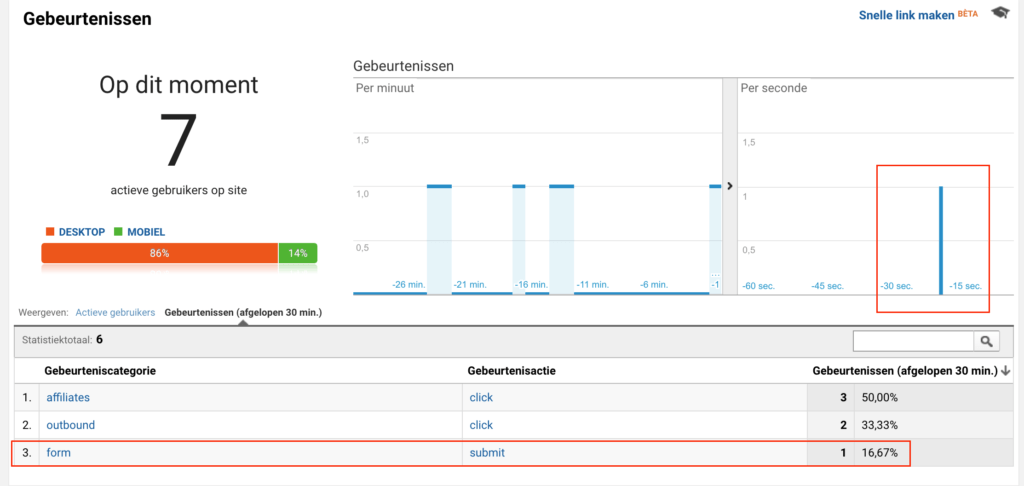 Gebeurtenis tracking Realtime Google Analytics