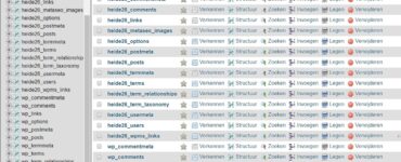 Verschillende prefix tabellen