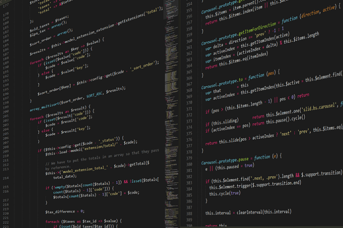 WordPress Loop