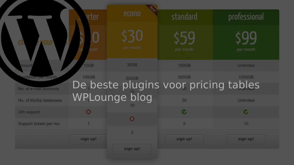 Beste pricing table plugins wordpress